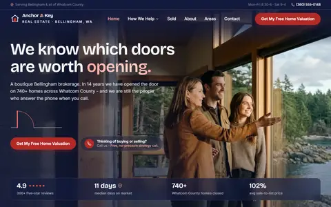 Real Estate website example - Anchor & Key Realty demo site, home page